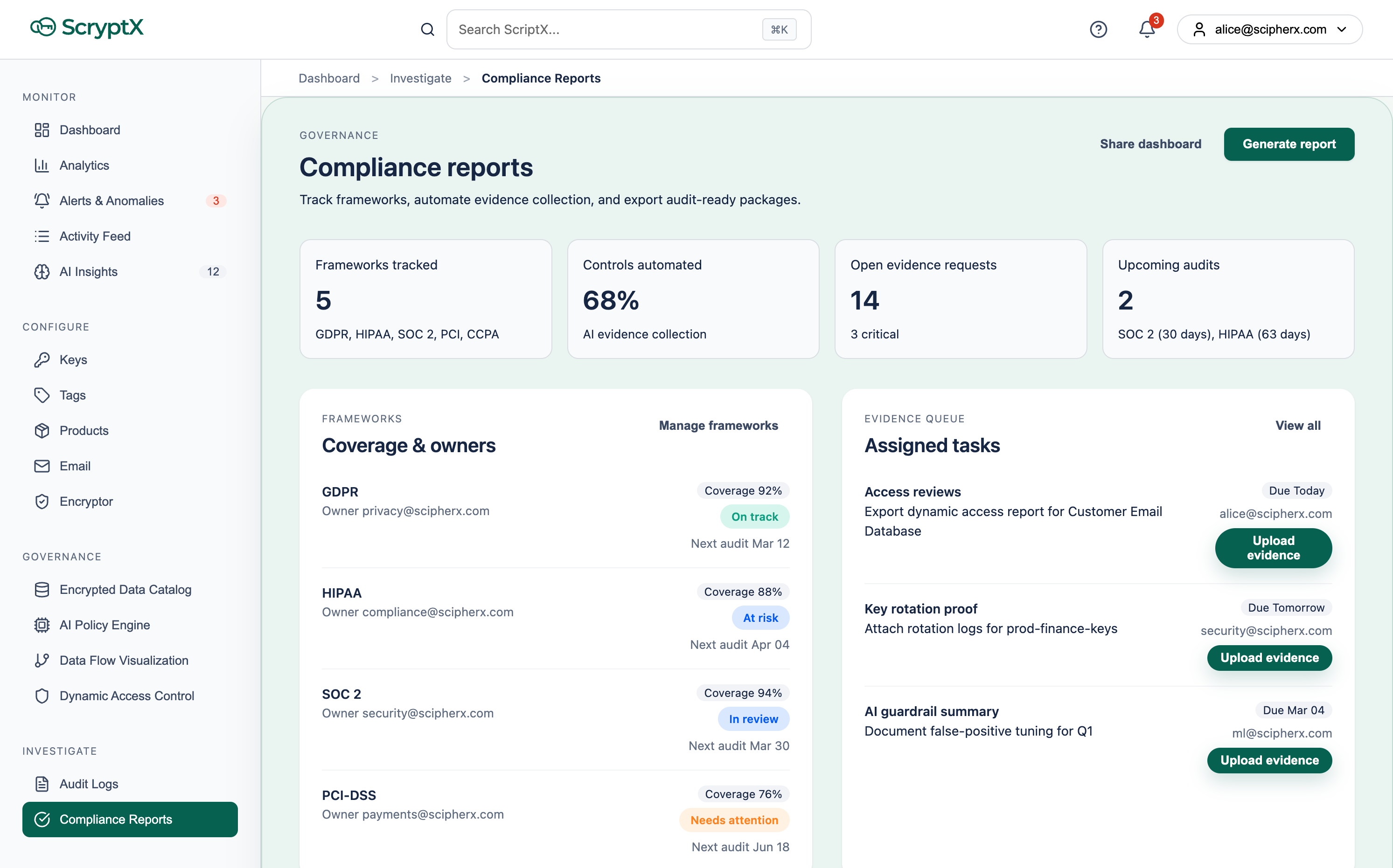ScipherX compliance dashboard tracking GDPR, HIPAA, SOC 2, and PCI-DSS frameworks with automated evidence collection