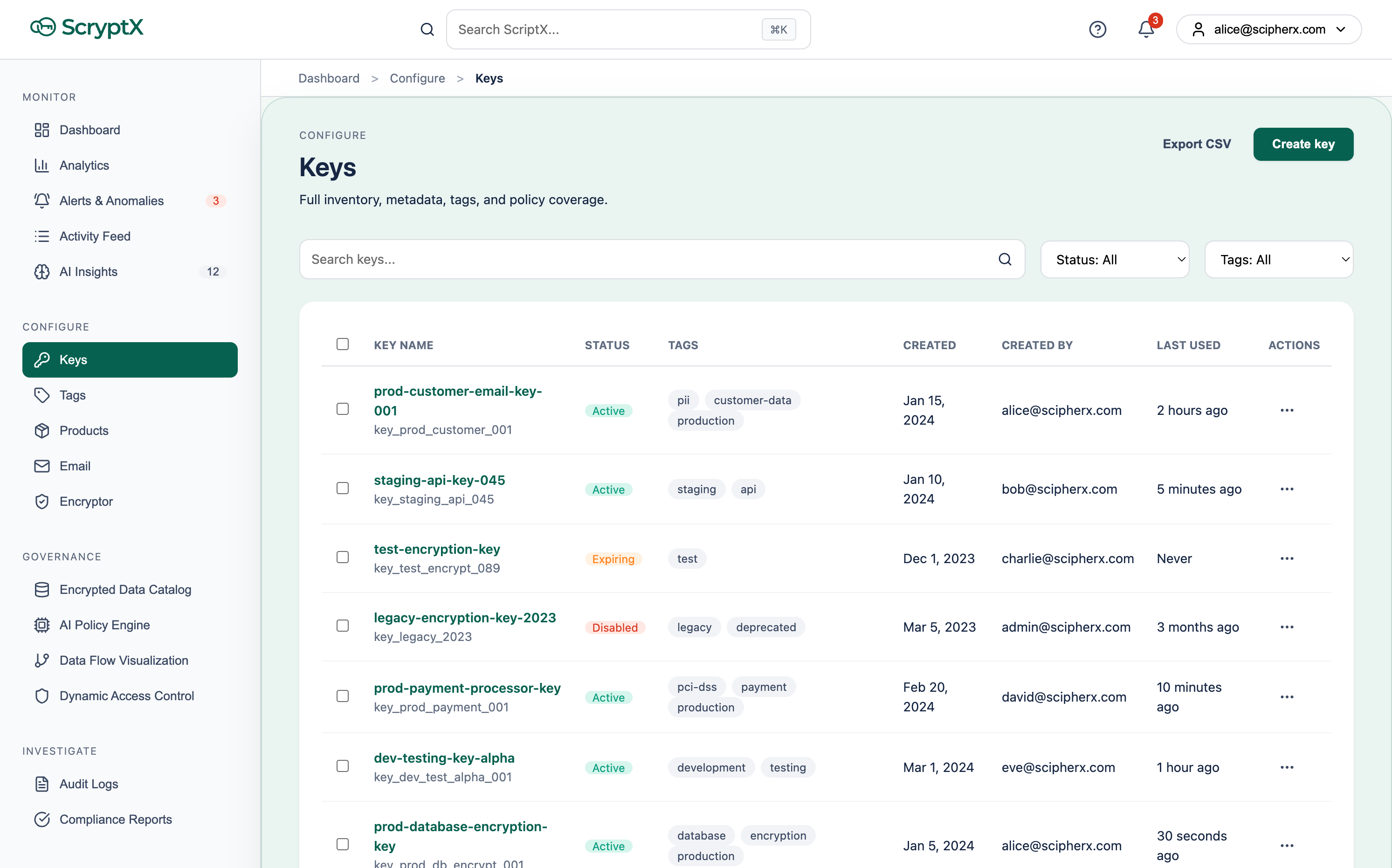ScipherX Key Management console showing key inventory with tags, status, and access controls